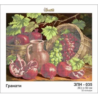 ЗПН-035 Гранати